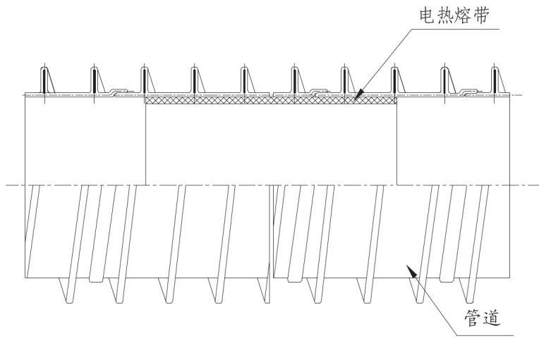 HDPE塑鋼纏繞管電熱熔帶連接方法介紹
